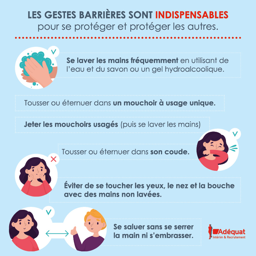gestes barrières adéquat