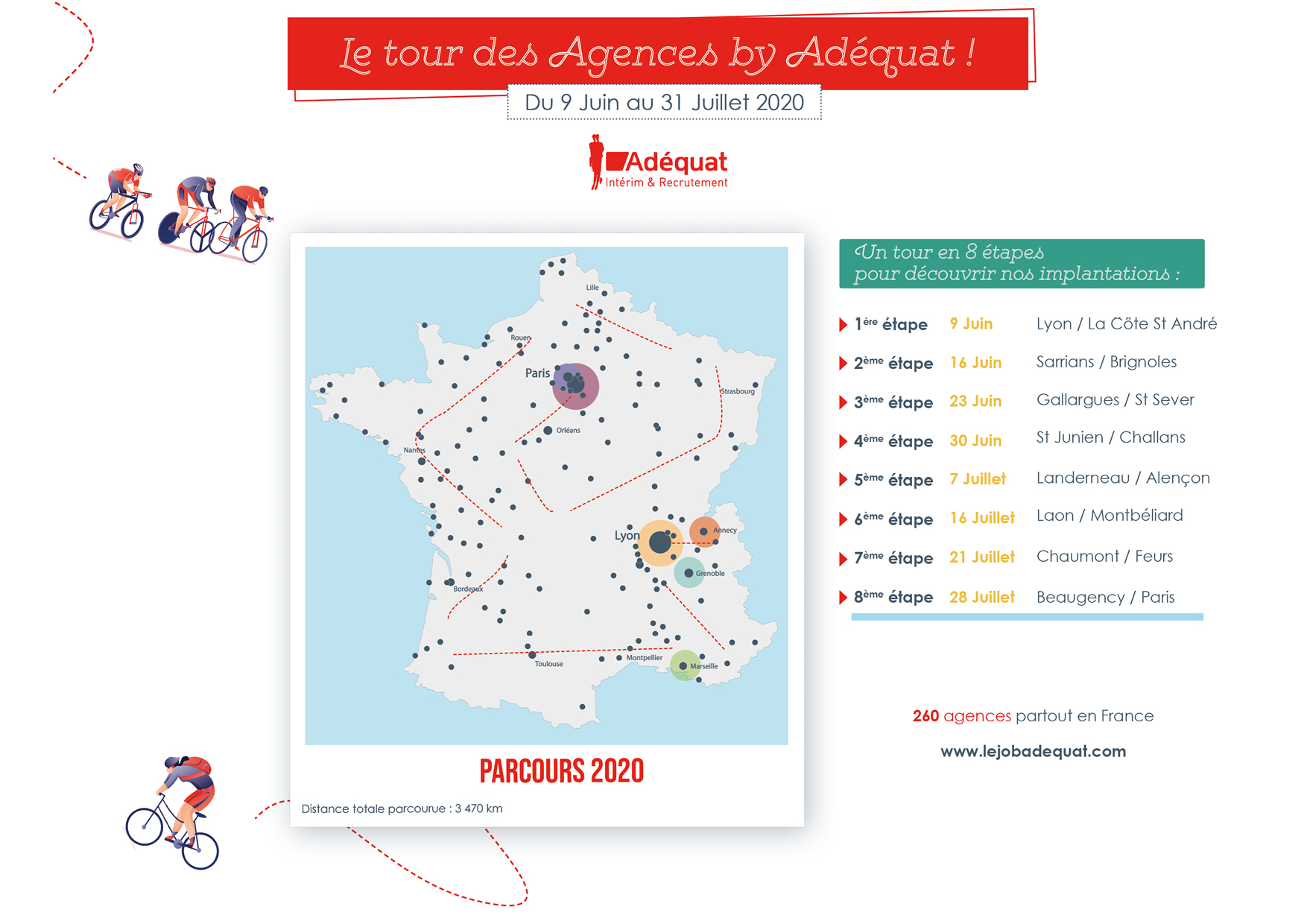 etape 8 tour des agences