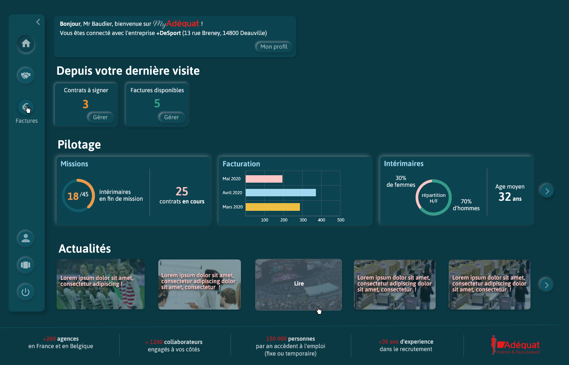tableau de bord client