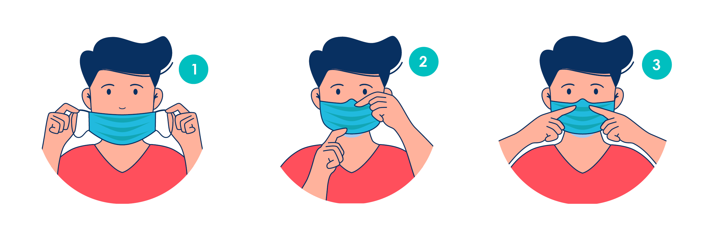 mettre son masque infographie