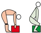 pose de charge manutention manuelle